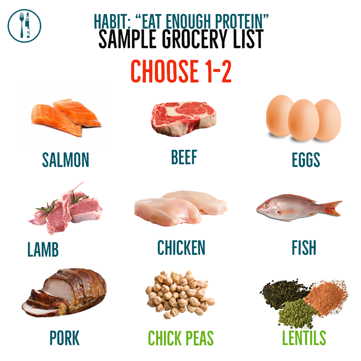 protein grocery list